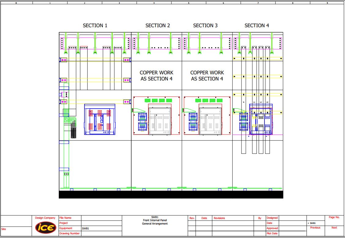 Control Panel Design Software